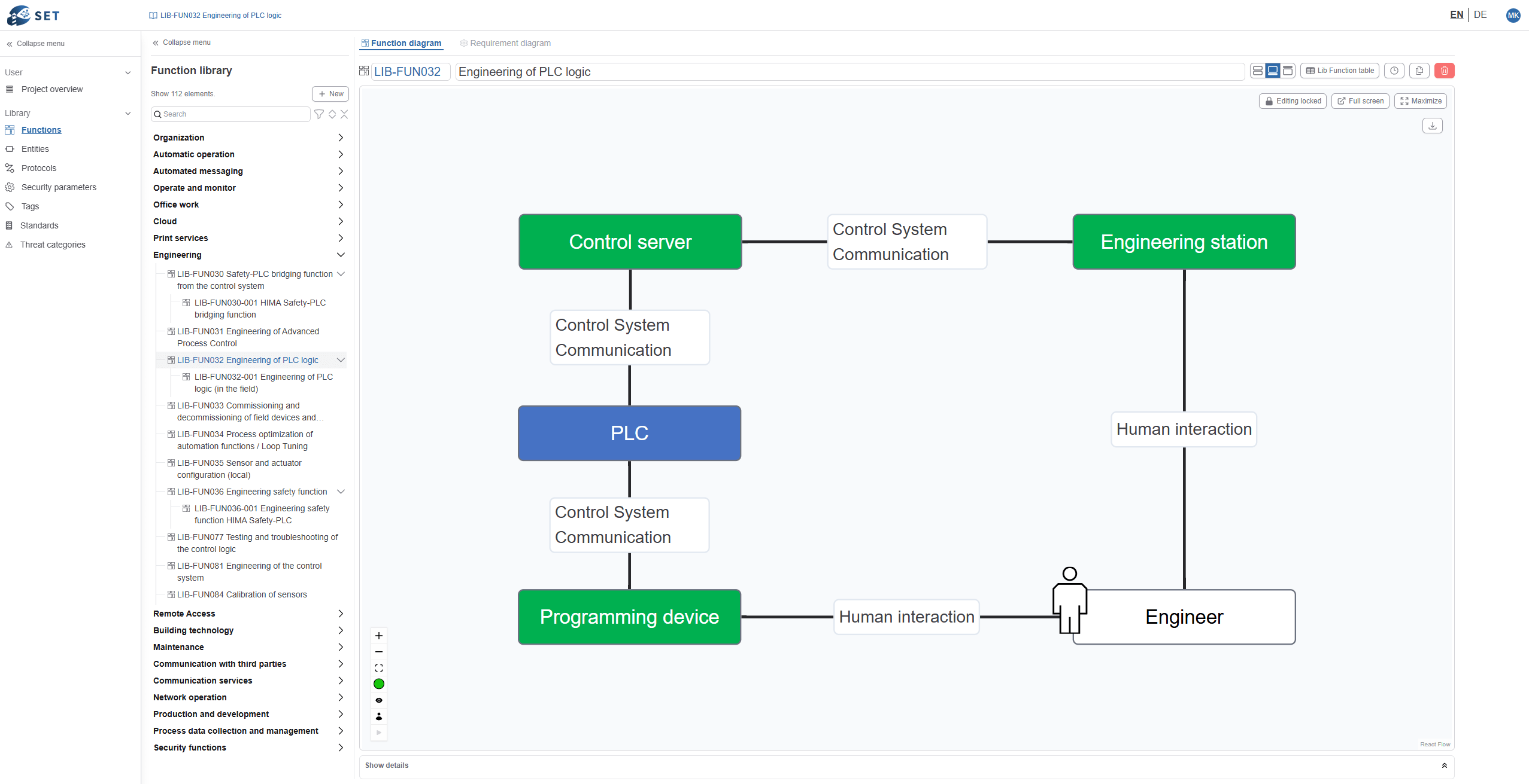 Screenshot from SET to visualize the functionality.